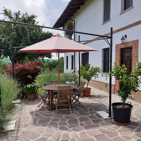 Cascina Volpona Case Bruciate